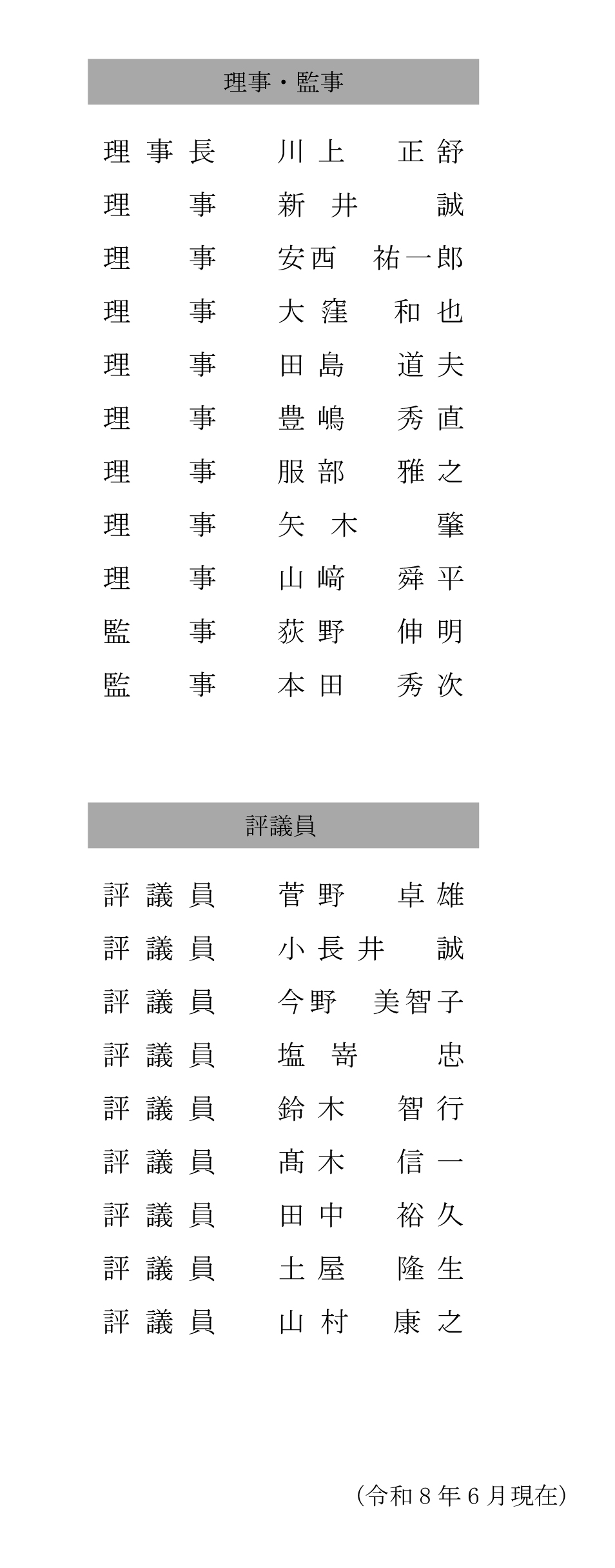 理事・監事・評議員名簿