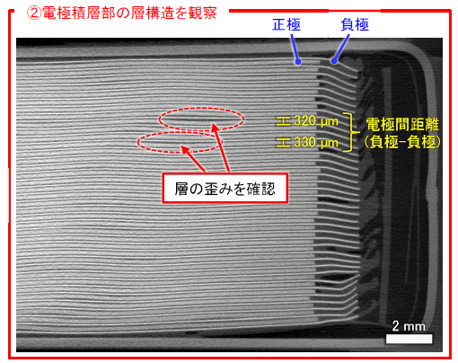 LFP電池のX線CT像