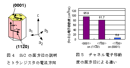 ��4����5