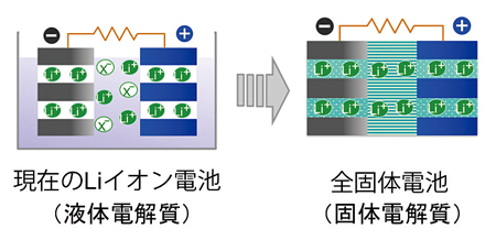 ��1��������।�������Ӥ������������Ӥؤ�Ÿ��
