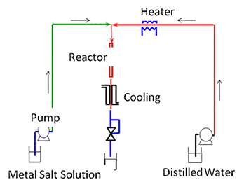 ��2��2ή�ε�®���硦Ķ�׳���Ǯ����ȿ�������ƥ�